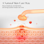 High Frequency Facial Wand for Acne and Wrinkles
