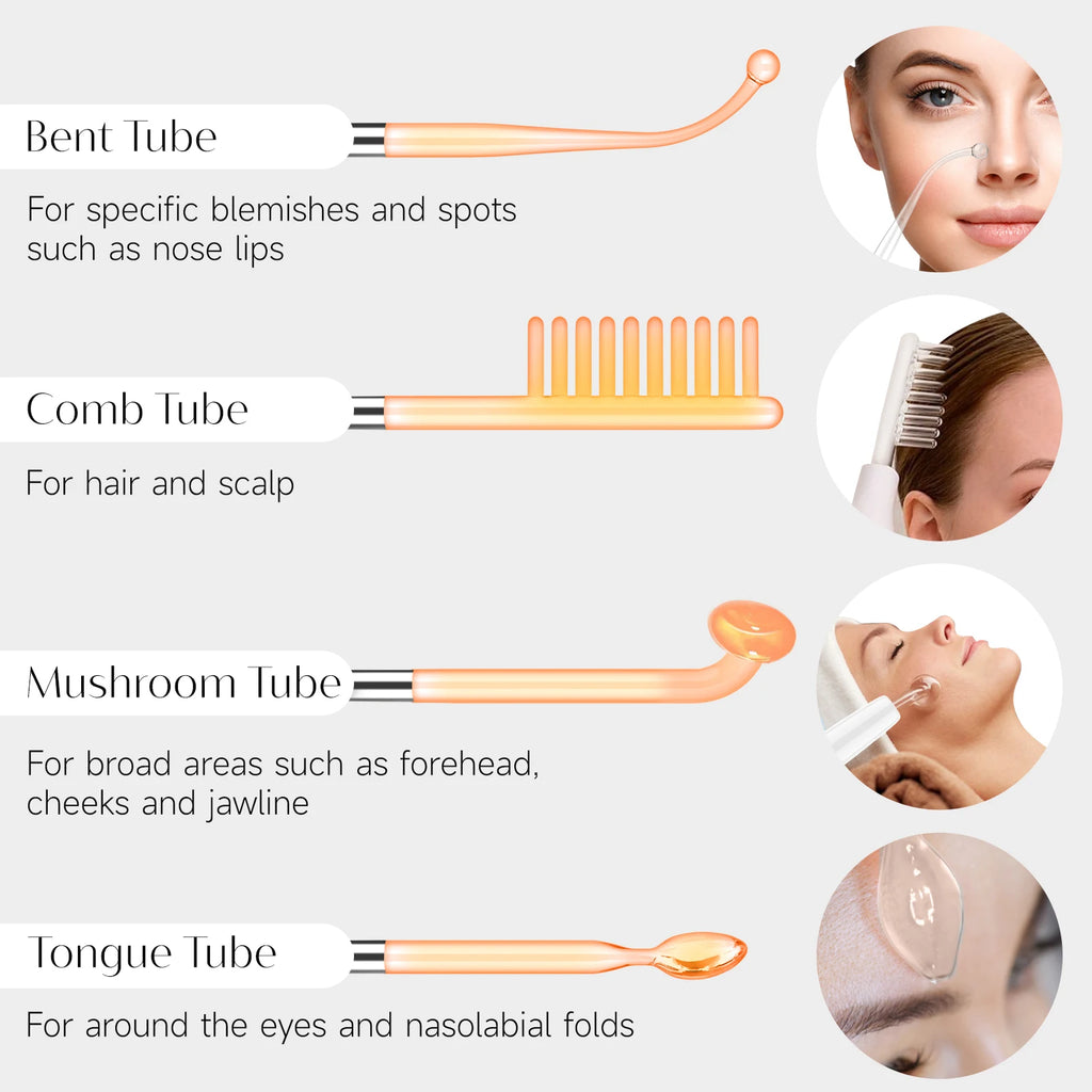 High Frequency Facial Wand for Acne and Wrinkles