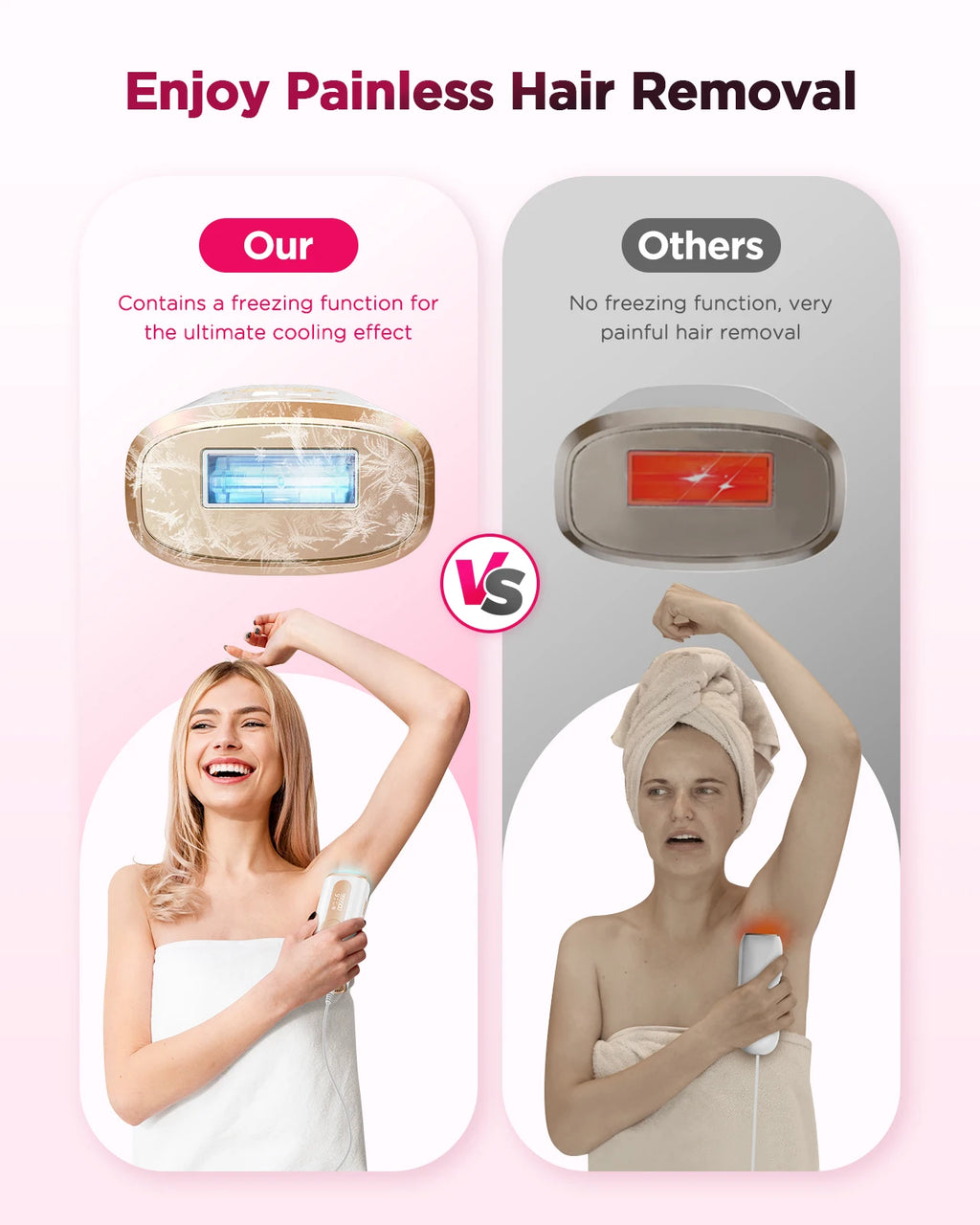 IPL Laser Hair Removal Device – At-Home Full Body Epilator