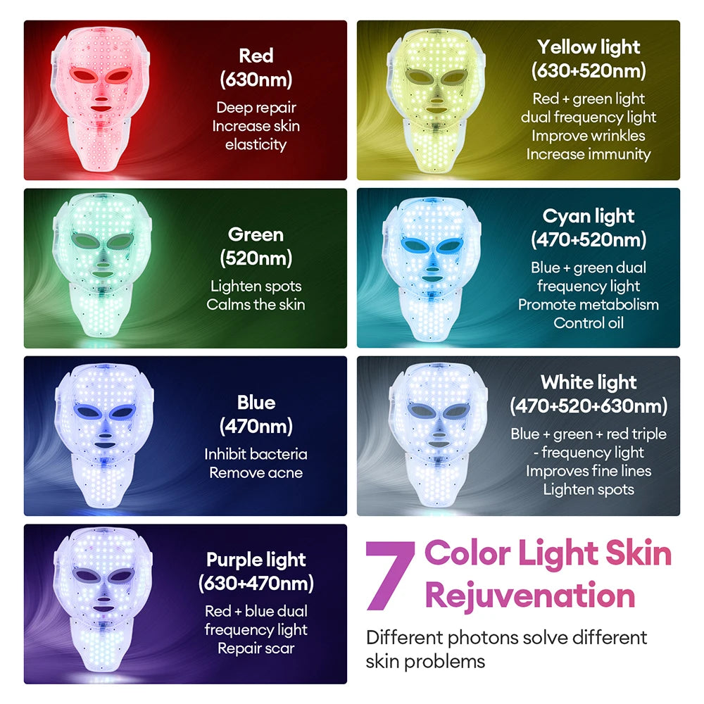 LED Light Therapy Face And Neck Mask – 7-Color Skin Care