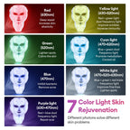 LED Light Therapy Face And Neck Mask – 7-Color Skin Care