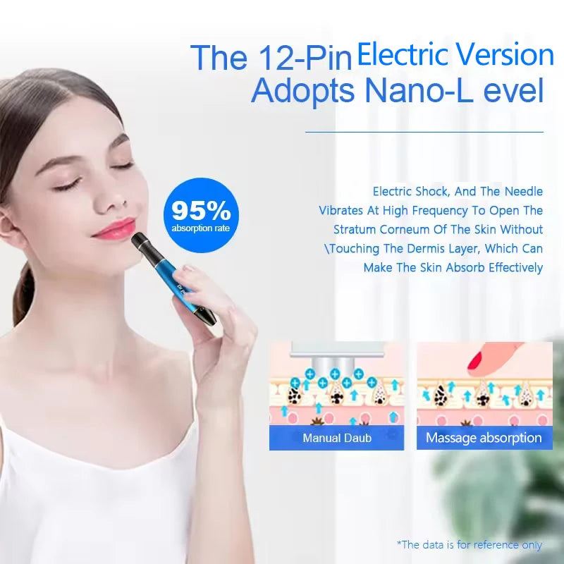 Electric Microneedling Derma Pen – 5-Speed Facial Tool
