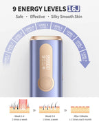 IPL Laser Hair Removal Device – At-Home Full Body Epilator